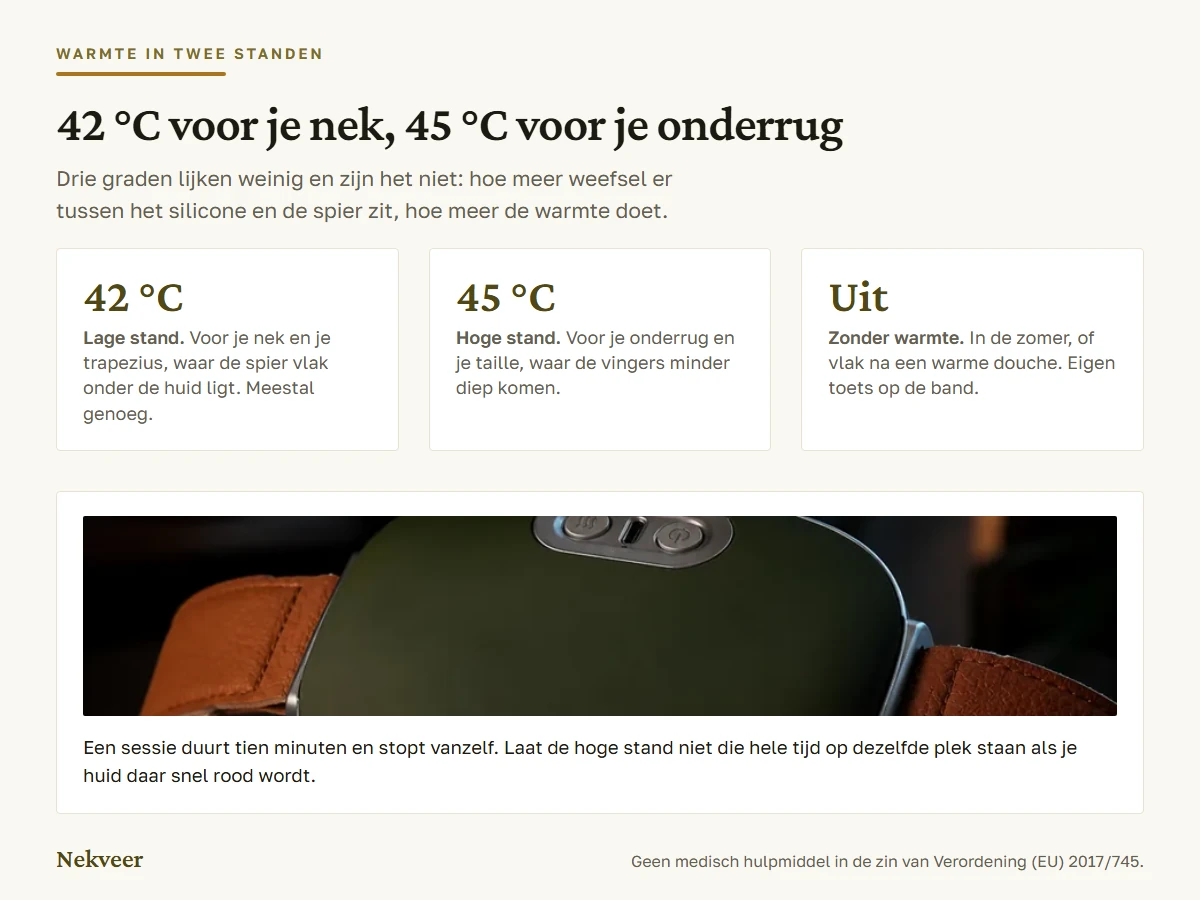De twee warmtestanden van het apparaat: 42 °C voor de nek, 45 °C voor de onderrug, en uit